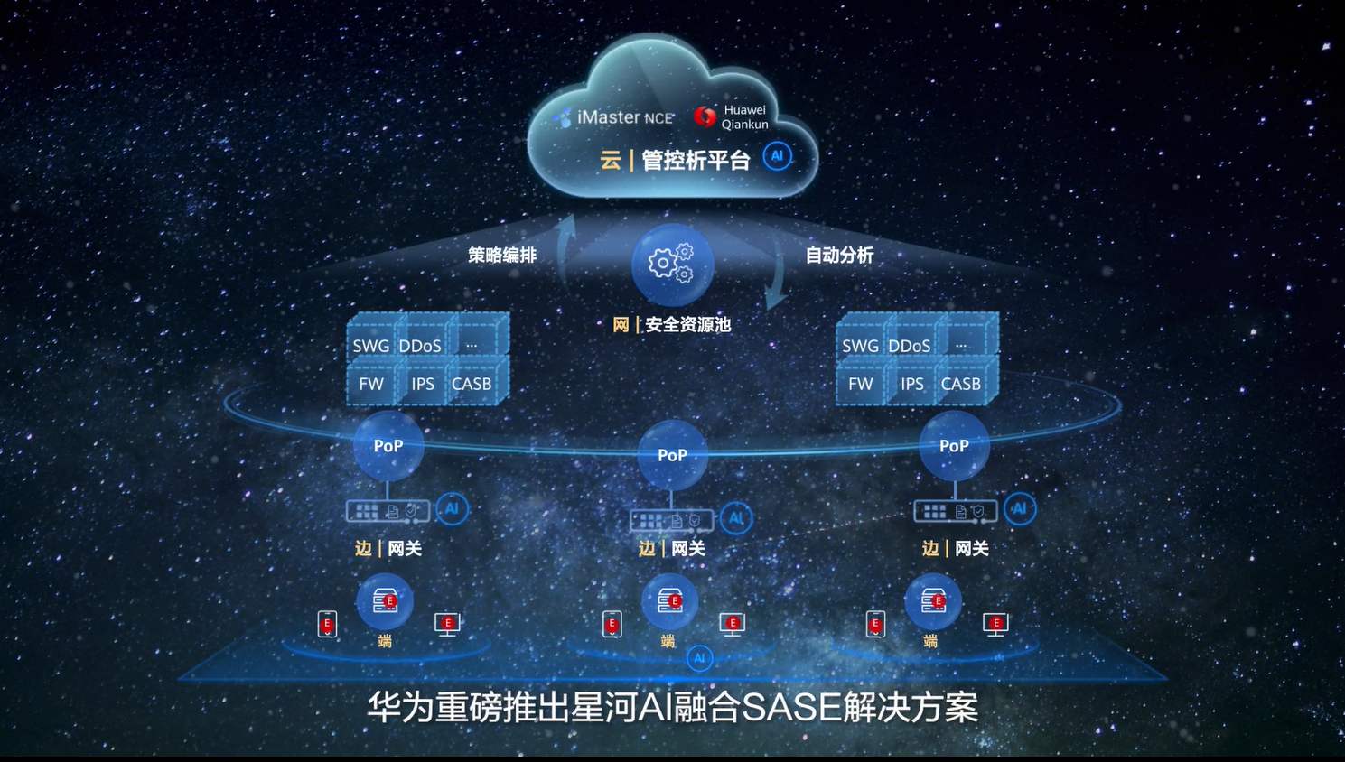 SASE精品发布视频_CN_202503